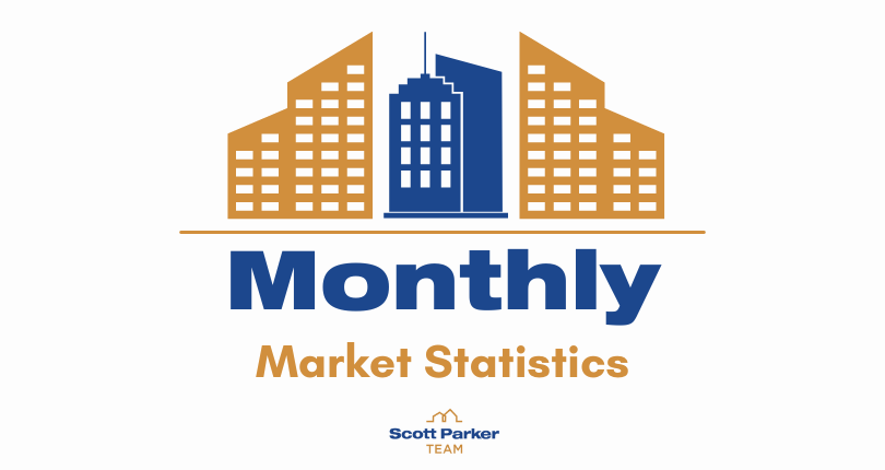 June 2023 Real Estate Market Stats on Vancouver Island